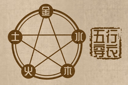 通胜择日黄历吉日查询 择日断吉凶 择日通胜万年历 四柱择日