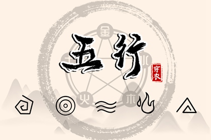 如何读本页结果